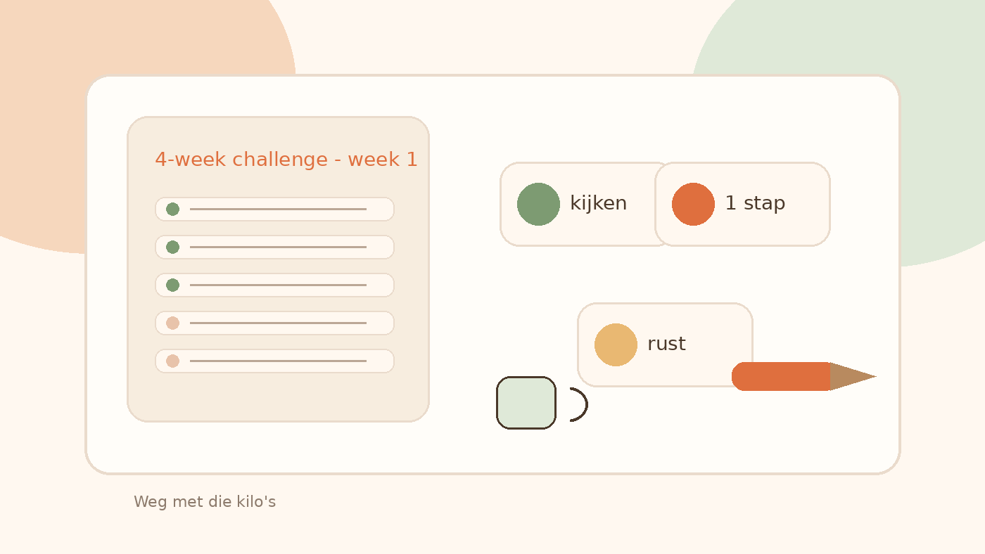 Warme illustratie van een weekplanner met rustige gewoontekaarten voor week 1