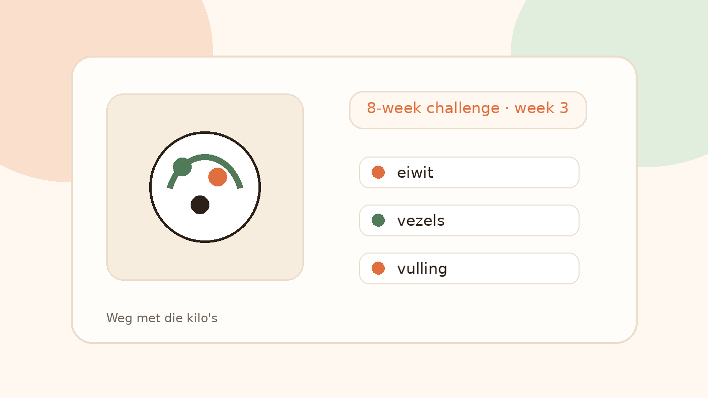 Warme illustratie van vullende maaltijdkaartjes met eiwit, vezels en ritme voor week 3