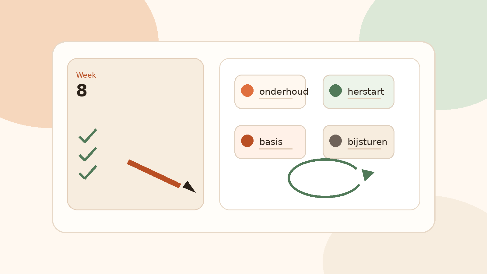 Warme illustratie van een onderhoudsroute en herstartplan met agenda en afgeronde habit-kaarten voor week 8